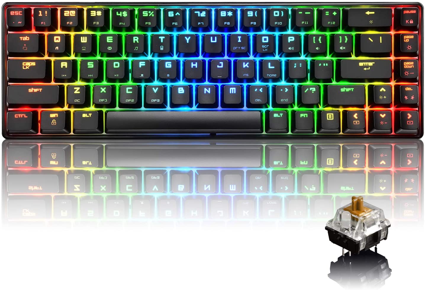 Pomya 61 Keys Wired Mechanical Keyboard, Colorful Keycaps Mini Wired 