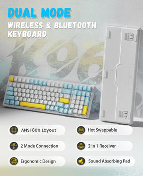 K96 Wireless Mechanical Keyboard,BT/2.4Ghz,Type C/USB A 2-in-1 Receiver,Hot Swap,100 Key Compact 96% Layout,with Numpad,Red Switch