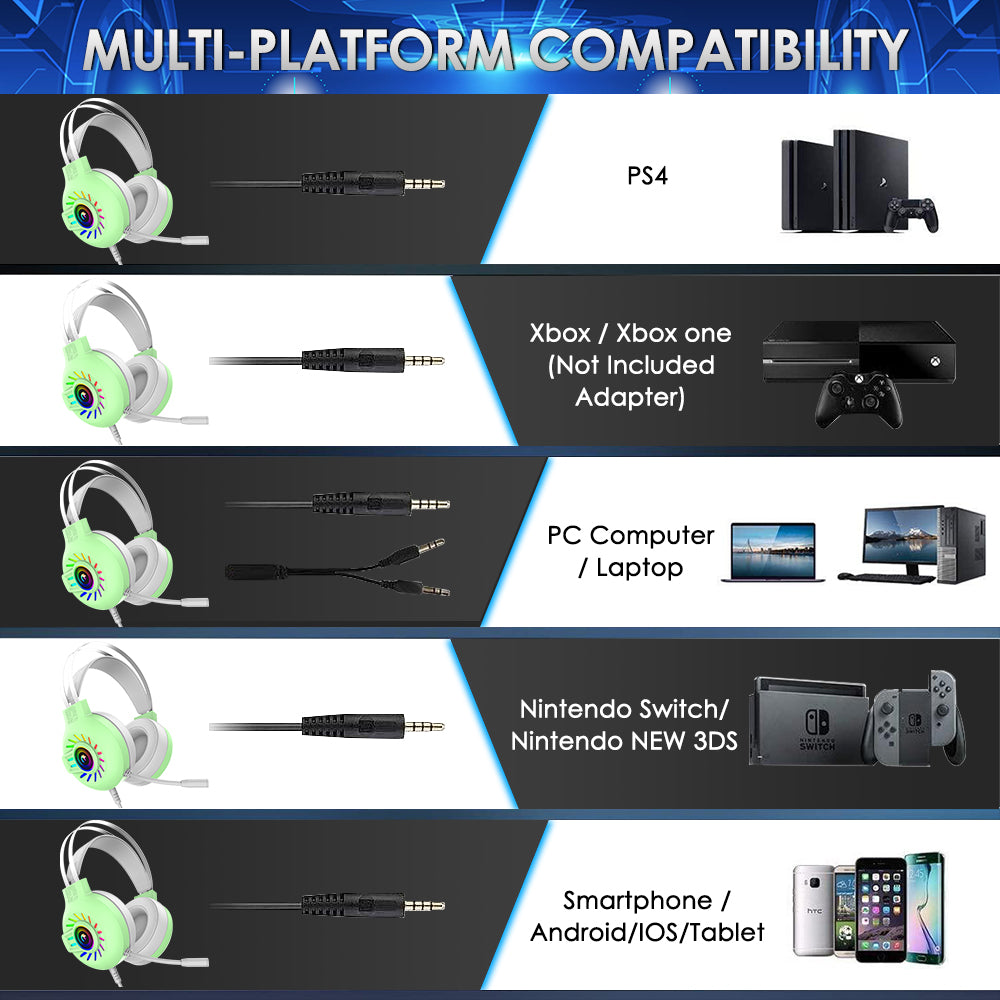 Casque de jeu PS4 Casque de jeu filaire stéréo 3,5 mm, rétroéclairé arc-en-ciel RVB, casque professionnel stéréo surround, microphone antibruit compatible avec PC, PS4, Xbox (noir)