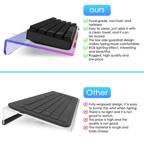 Premium Acrylic Computer Keyboard Stand, 366 Kinds RGB LED Backlit Keyboard Tray,Gaming Keyboard USB Interface Keyboard Stand