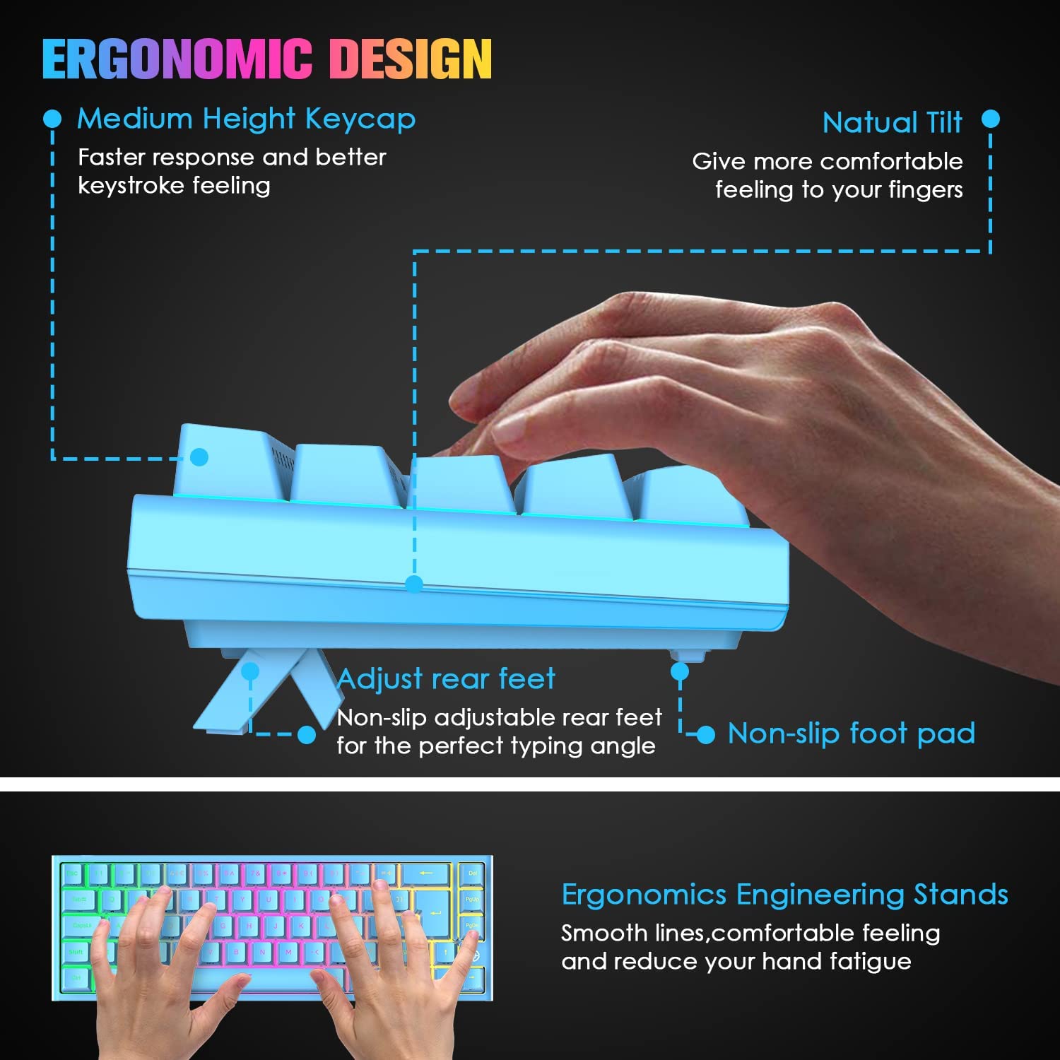 MAGIC-REFINER MK26 60% Gaming Keyboard,RGB Chroma Backlit Wried Ultra-Compact Mini Mechanical Keyboard 68 Key for PC, MAC, PS4